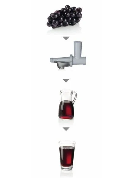 Мясорубка Bosch MFW68660. 2 Мясорубка Bosch MFW68660. 2