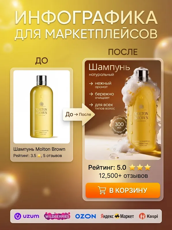 Ai-ИИ-Инфографика-Визуал-Нейрофотосессия 7