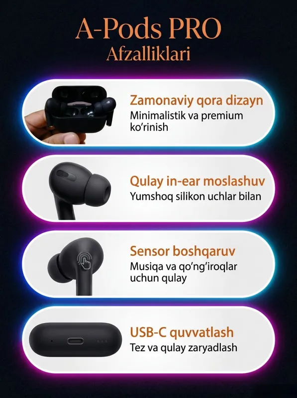 Airpods PRO Optom va Donaga — фото 3