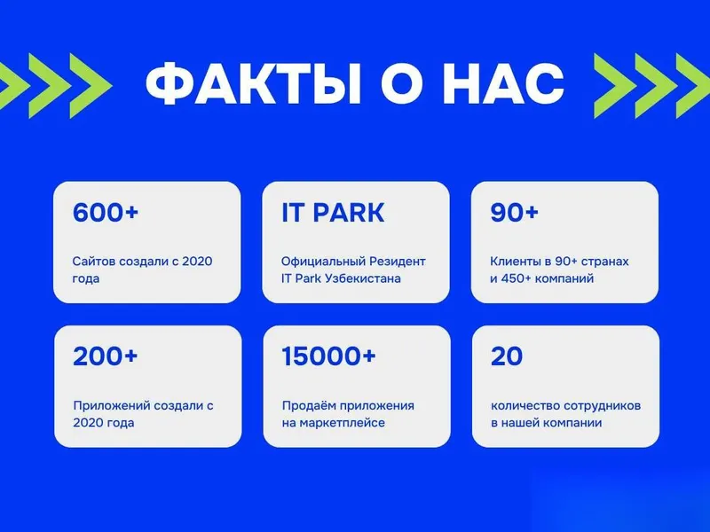 Сайт для бизнеса под ключ за 3 млн сум 2 Сайт для бизнеса под ключ за 3 млн сум 2