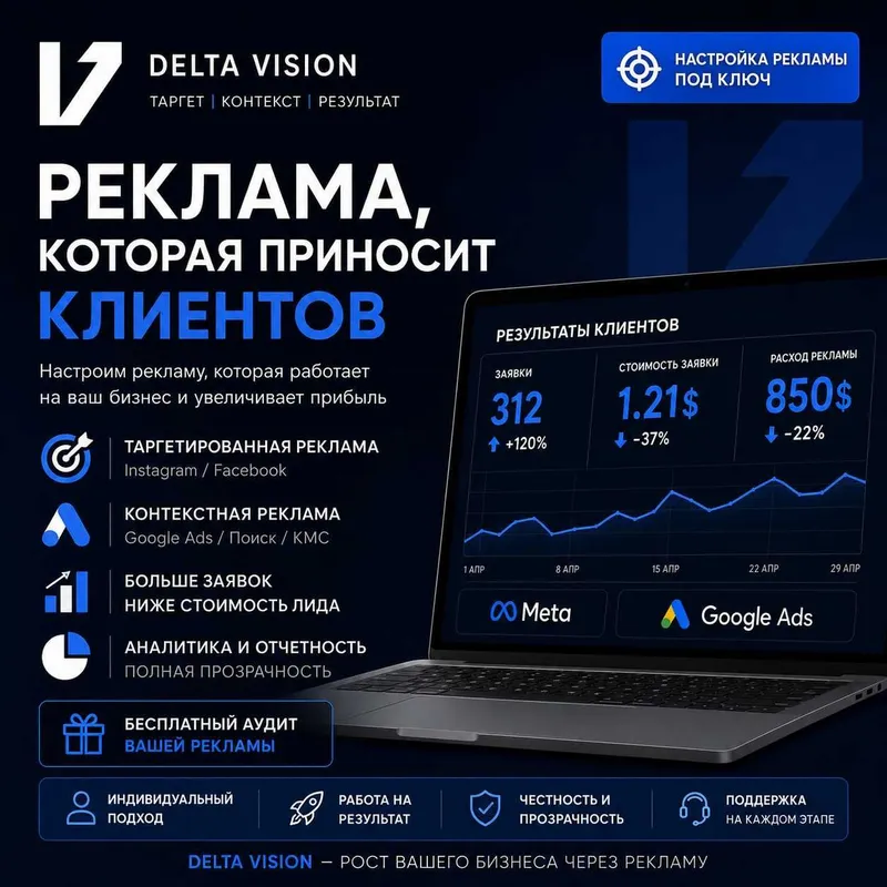 Выведем в ТОП 3 GOOGLE / Таргетированная реклама — фото 4