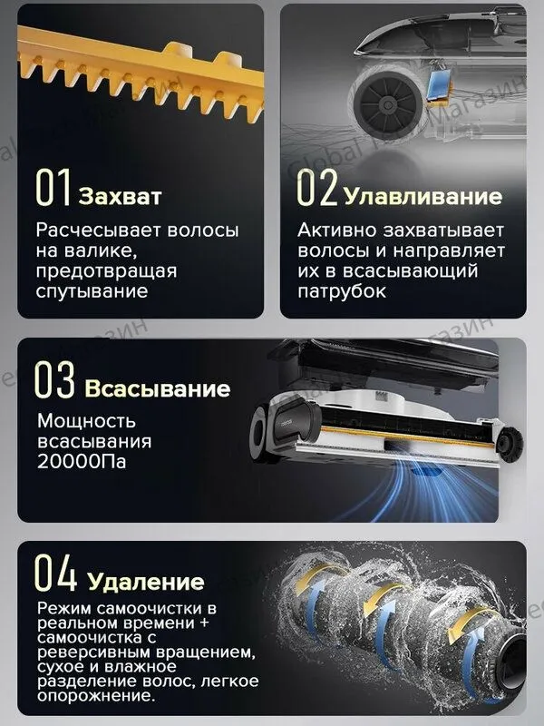 Вертикальный пылесос Roborock F25 ALT(RU версия), Интеллект-колёса 4