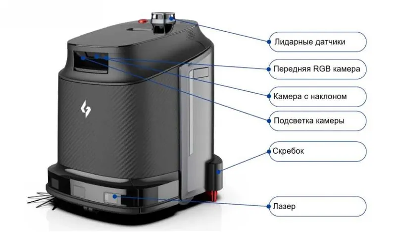Робот-уборщик Gausium ECOBOT Phantas — фото 1