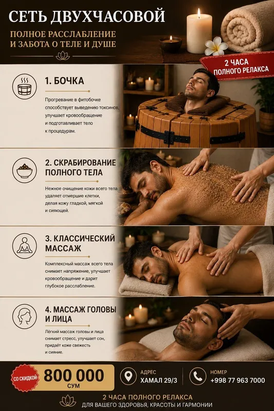Услуги массажа 7 Услуги массажа 7