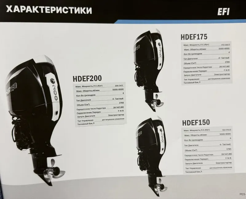 Официальные моторы Hidea | Продажа и сервис — фото 2