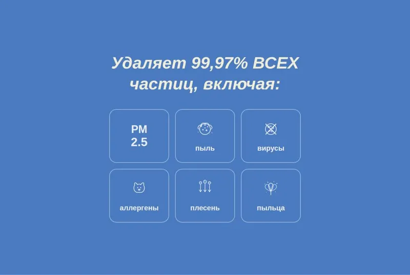 Продаю HEPA H13 фильтры для очистителя SA600 — фото 2 Продаю HEPA H13 фильтры для очистителя SA600 — фото 2