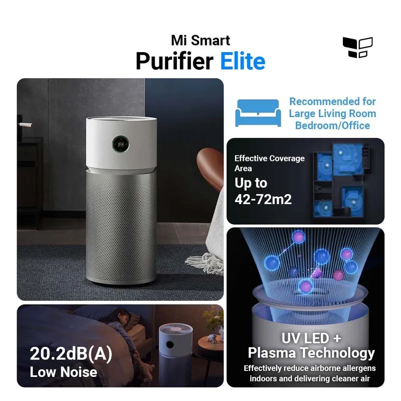 Очиститель воздуха Xiaomi Smart Air Purifier Elite EU + Доставка бонус — фото 2