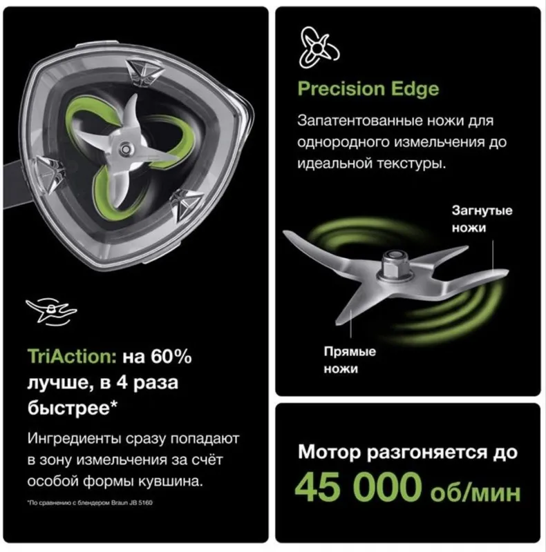 Блендер Braun TriForce Power Blender 9 — фото 3