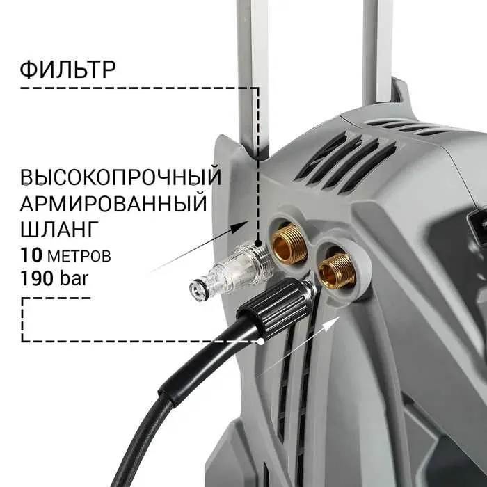 GIDROX GD 3100 мойка высокого давления, мощный аппарат для мойки высоким давлением 3 GIDROX GD 3100 мойка высокого давления, мощный аппарат для мойки высоким давлением 3