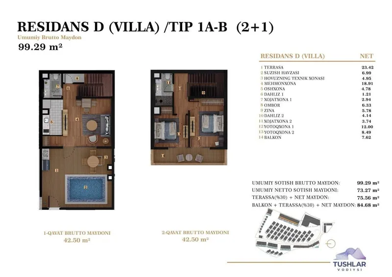 Villa sotiladi togda