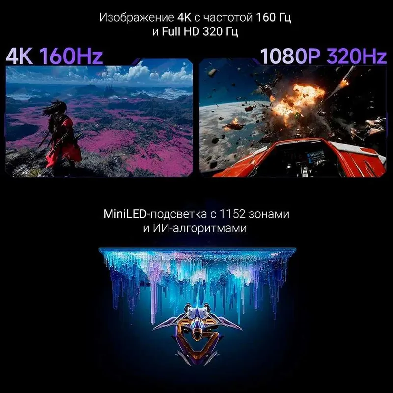 Игровой монитор Mi G27U 4K 160Hz / FHD 320Hz 2026