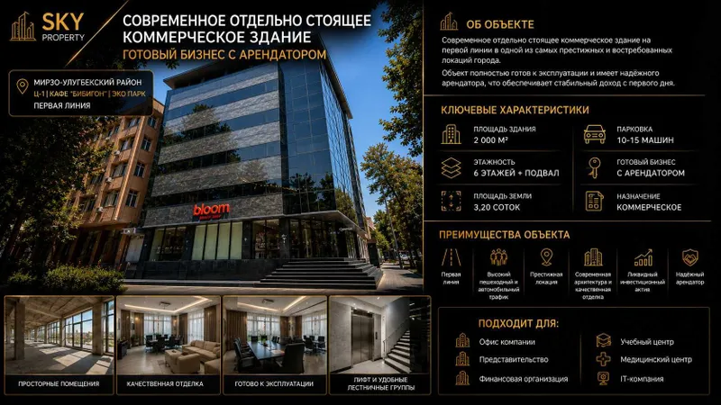 Инвестиционный объект 2000 м² | Первая линия | Экопарк