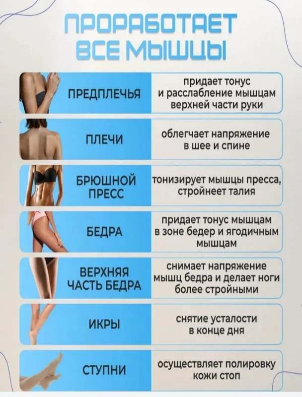 Массажор вибратор — фото 2