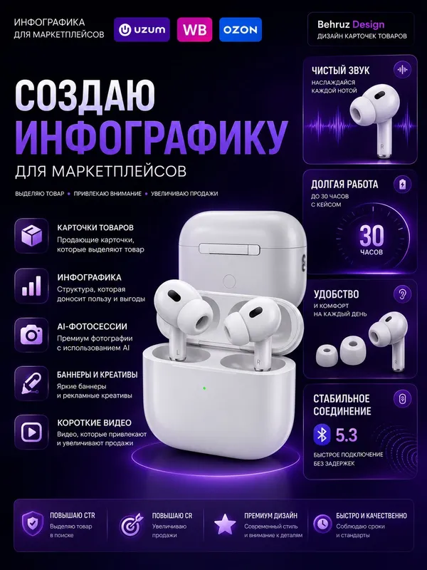 инфографика 2 инфографика 2