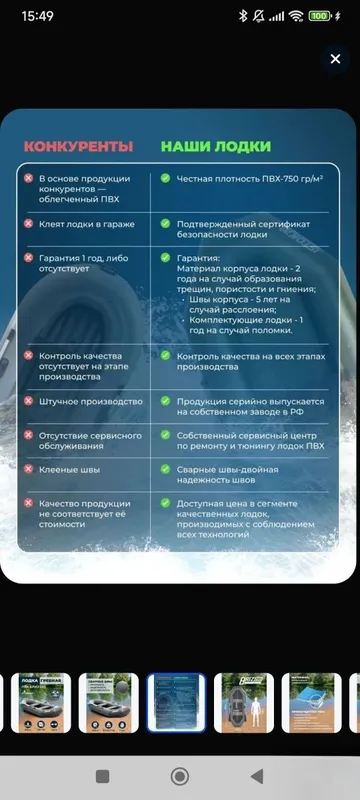 Продам новую лодку Briz 280. 5 Продам новую лодку Briz 280. 5
