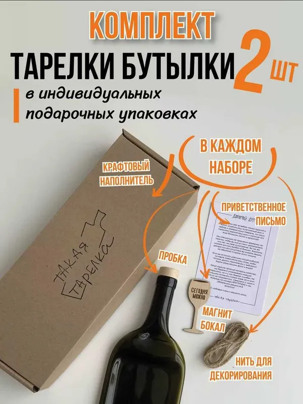 Тарелка-бутылка (2 шт.) 2 Тарелка-бутылка (2 шт.) 2