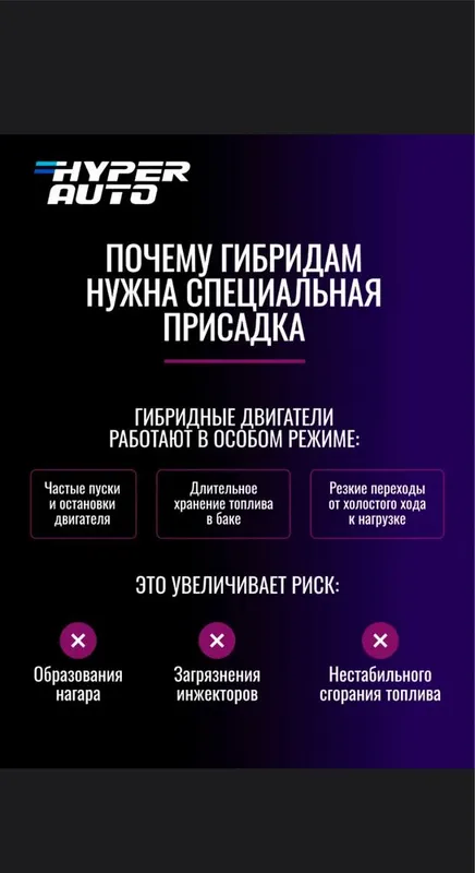 Топливная присадка для гибридных двигателей — фото 1
