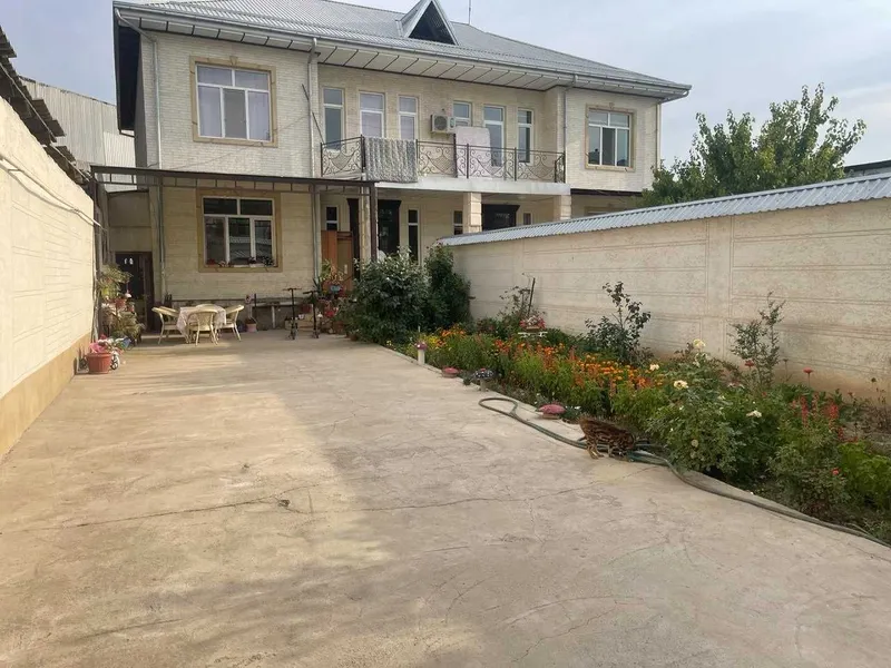 Аренда участок на Кара-Су 1 с обстановкой 1