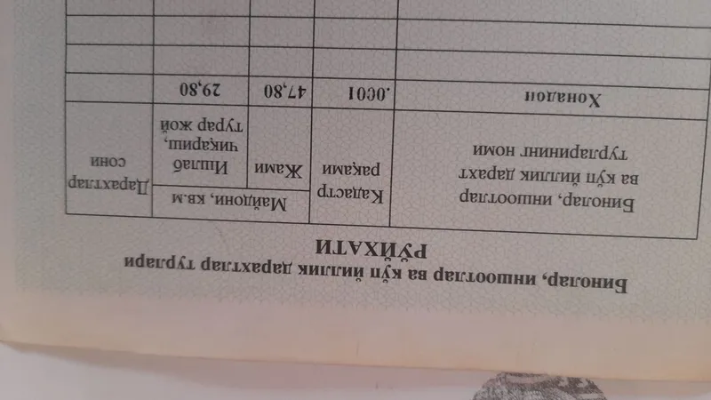 Гулбахор квартира сотилади 1