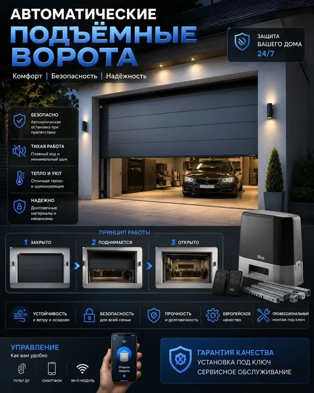Автоматика ворот с гарантией | Профессиональная установка 1 Автоматика ворот с гарантией | Профессиональная установка 1