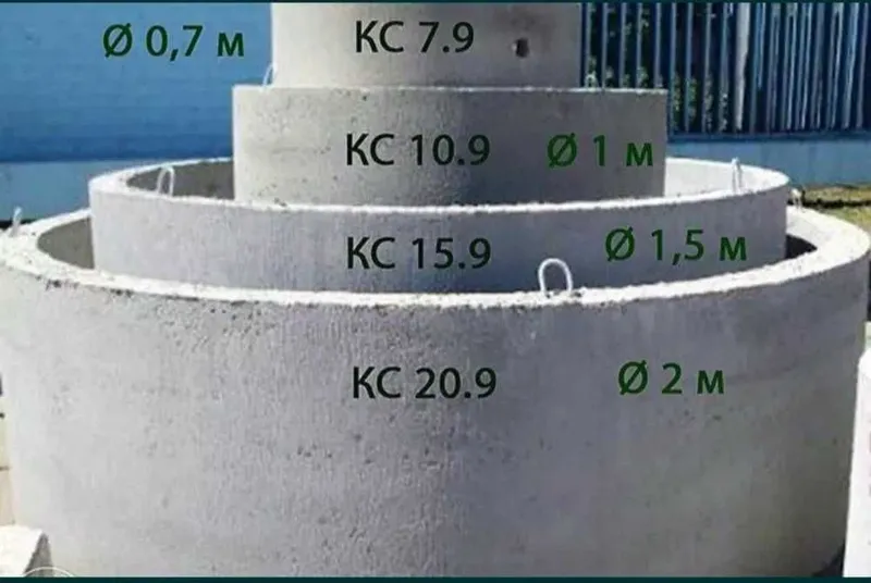 Kalodes krishka dnisha beton ЖБИ