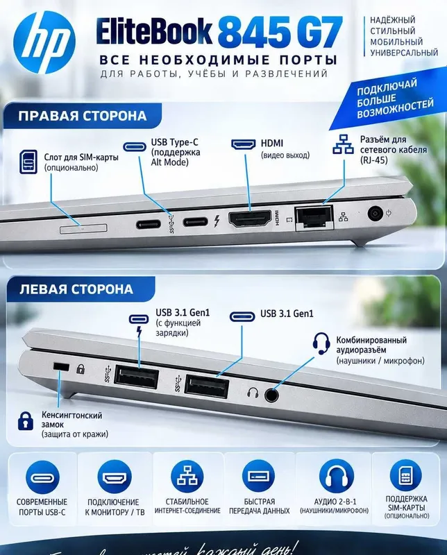 Ноутбук HP EliteBook 845 G7 14" Ryzen 5 PRO 4650U 8/256SSD Сенсор 3 Ноутбук HP EliteBook 845 G7 14" Ryzen 5 PRO 4650U 8/256SSD Сенсор 3