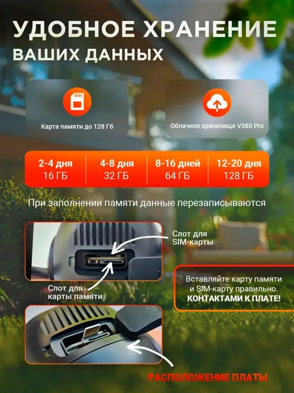 Камера видеонаблюдения (с солнечной панелью) 4 Камера видеонаблюдения (с солнечной панелью) 4