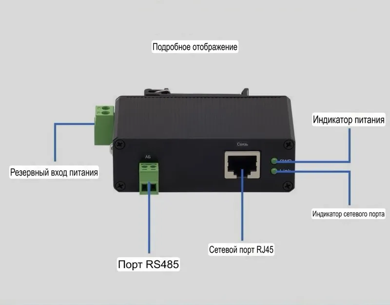 Промышленный переоброзователь RS485/232 to Ethernet RS485/422 to Fiber — фото 3