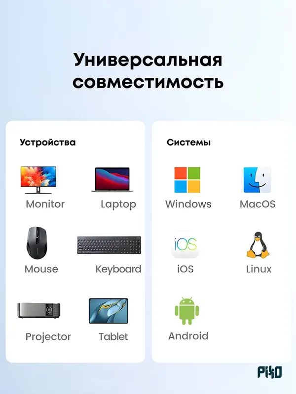 UGREEN USB-C адаптер 5 в 1 HDMI 4K — фото 6