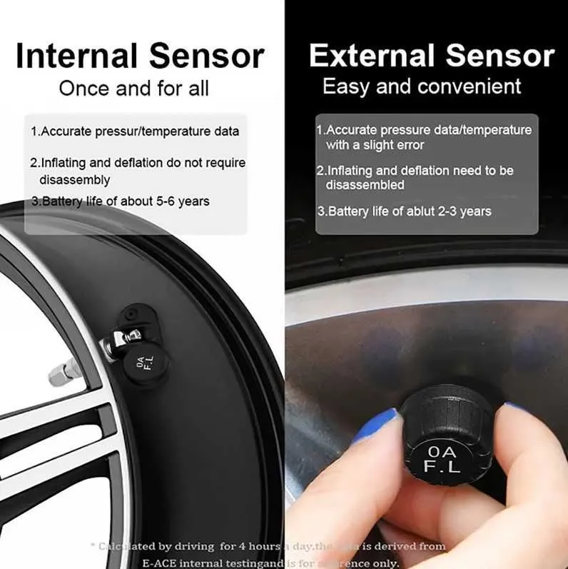 Система контроля давления в автомобильных шинах Solar Power USB TPMS — фото 1