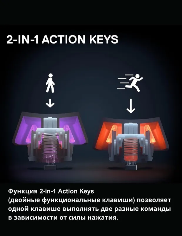 SteelSeries Apex Pro — легендарная клавиатура — фото 3