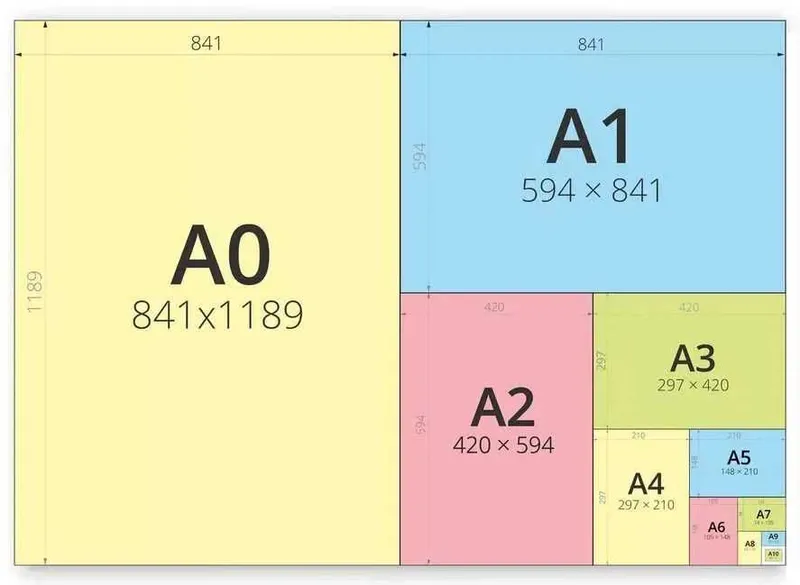 Распечатки А1, А2, А3, А4, А5 Чертежи книга печать брошюра буклет — фото 1