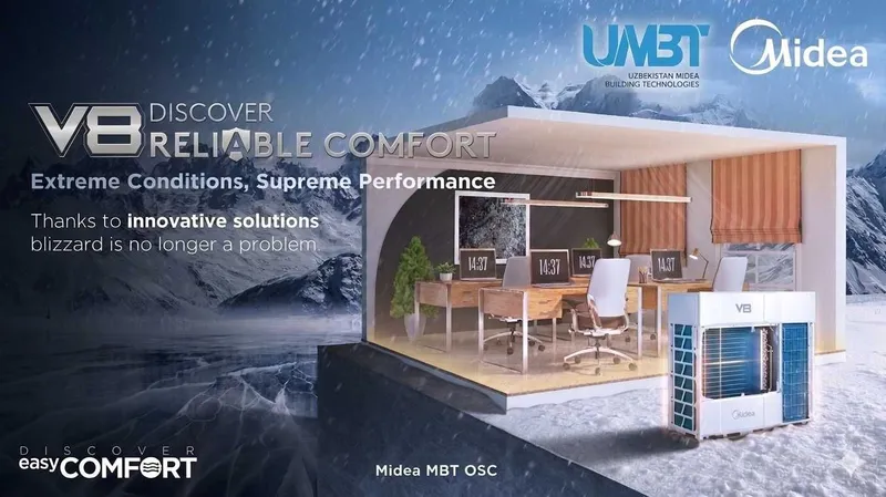 MC-SS130-RN1TL Кондиционер Midea 2
