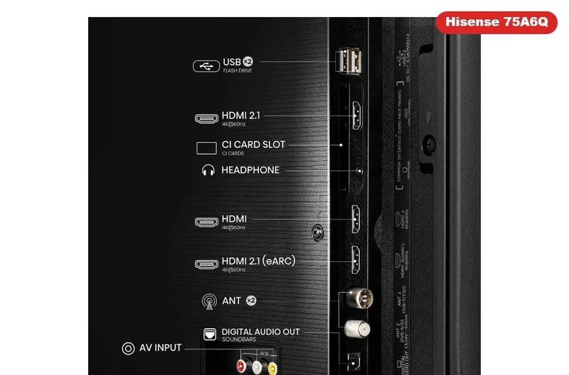 Телевизор 75 дюймов Hisense 75A6Q 4K Smart — цена с завода 4 Телевизор 75 дюймов Hisense 75A6Q 4K Smart — цена с завода 4