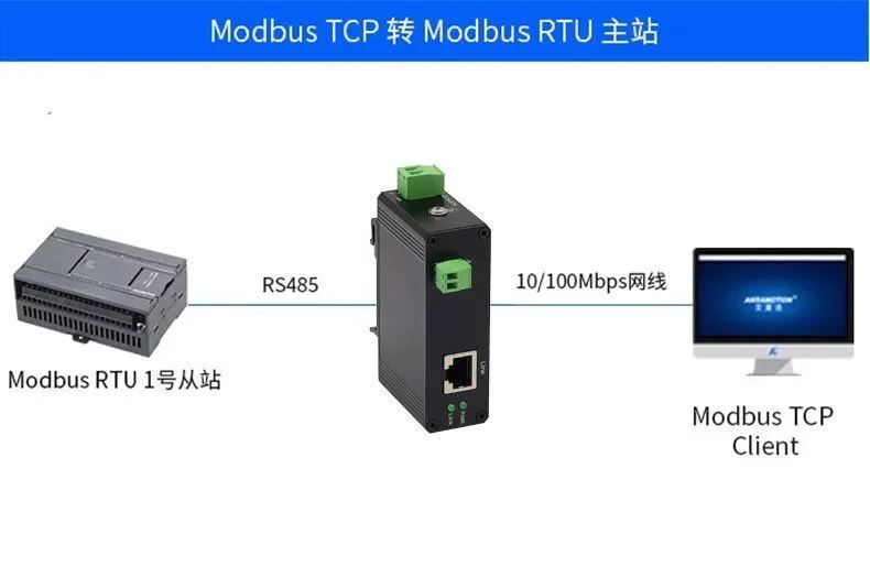 Промышленный переоброзователь RS485/232 to Ethernet RS485/422 to Fiber — фото 6