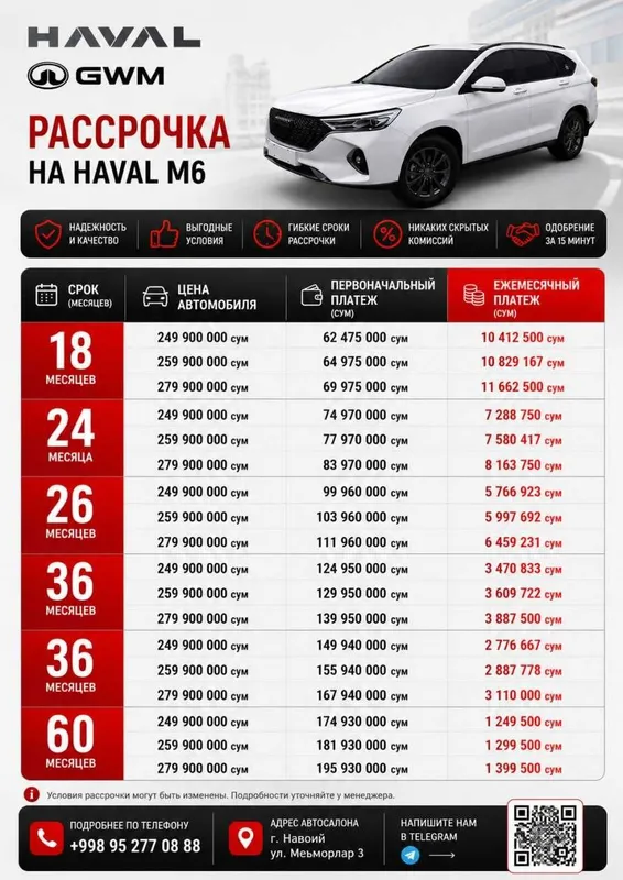 Haval avto savdo dillerlik markazi 3