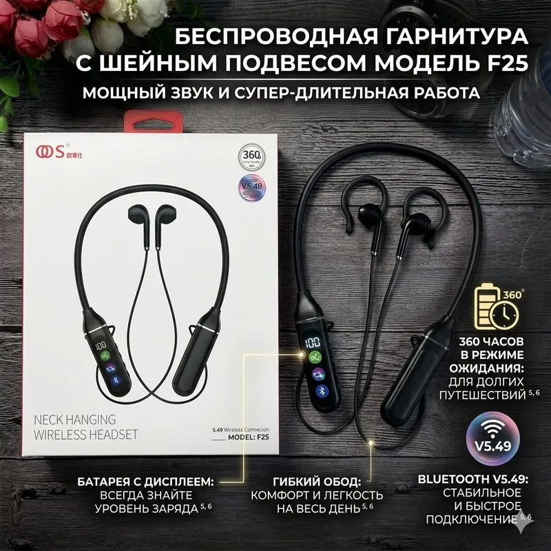 Беспроводные наушники 1 Беспроводные наушники 1