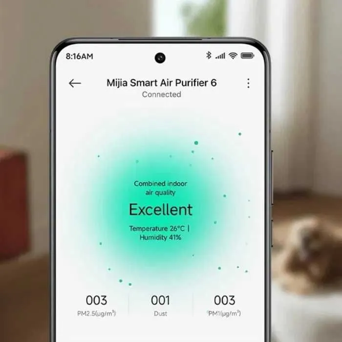 Очиститель Воздуха Xiaomi Smart Air Purifier 6 EU Глобальная Версия — фото 5