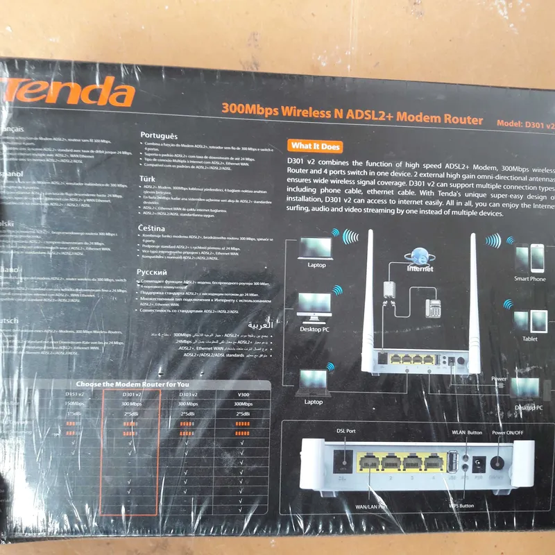 Tenda wi-fi router — фото 2