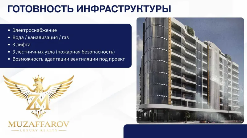 Уникальнейший Объект для Вашего Бизнеса На Первой Линии ( Рядом САМПИ) — фото 4