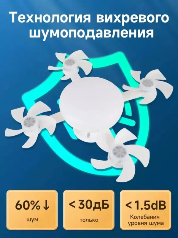 Светодиодная лампа с вентилятором 4 Светодиодная лампа с вентилятором 4