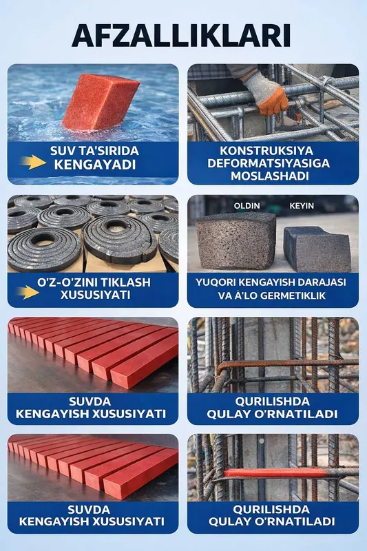 Бетонитовый шнур Гидроизоляционная лента 20 mm × 10 mm 20000 so'm