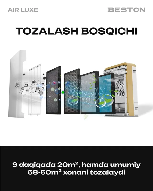 Очиститель и увлажнитель воздуха Air lux 2