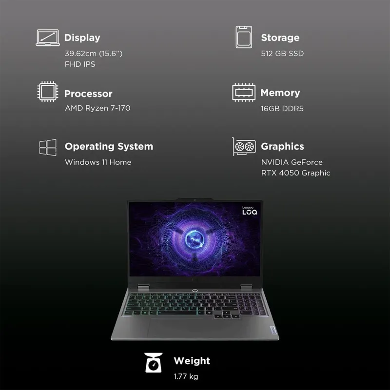 Lenovo Loq Amd Rzyen7-170 1