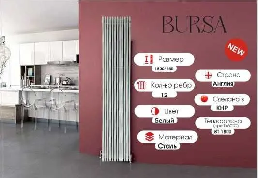 Узкие вертикаль радиаторы ZUM BURSA дизайнерские