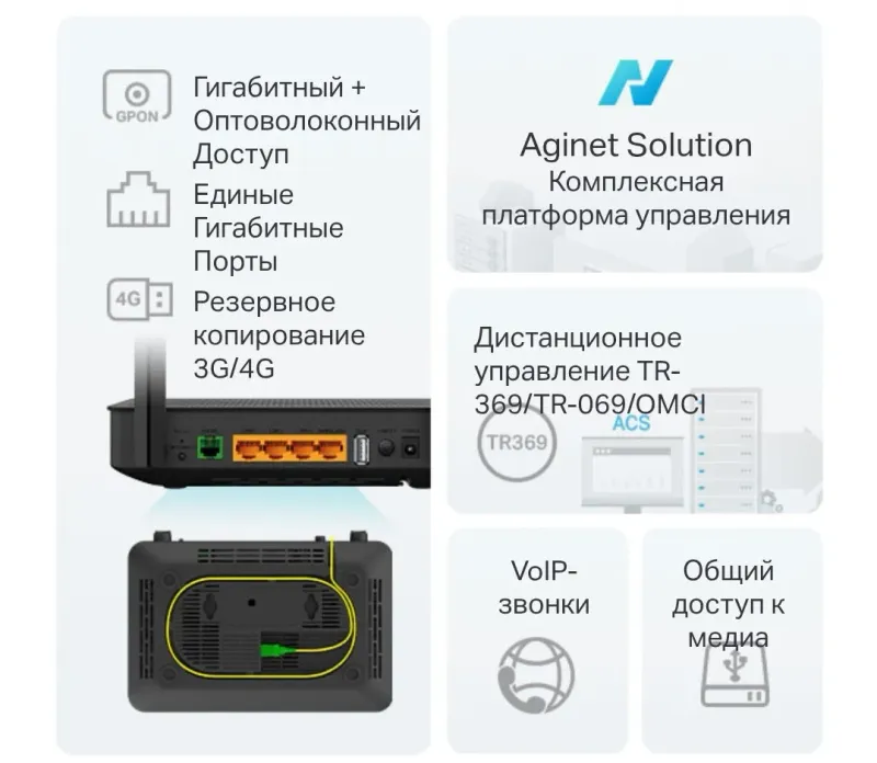 Dostavka. TP-Link XC220-G3v, XX530v GPON роутер 4
