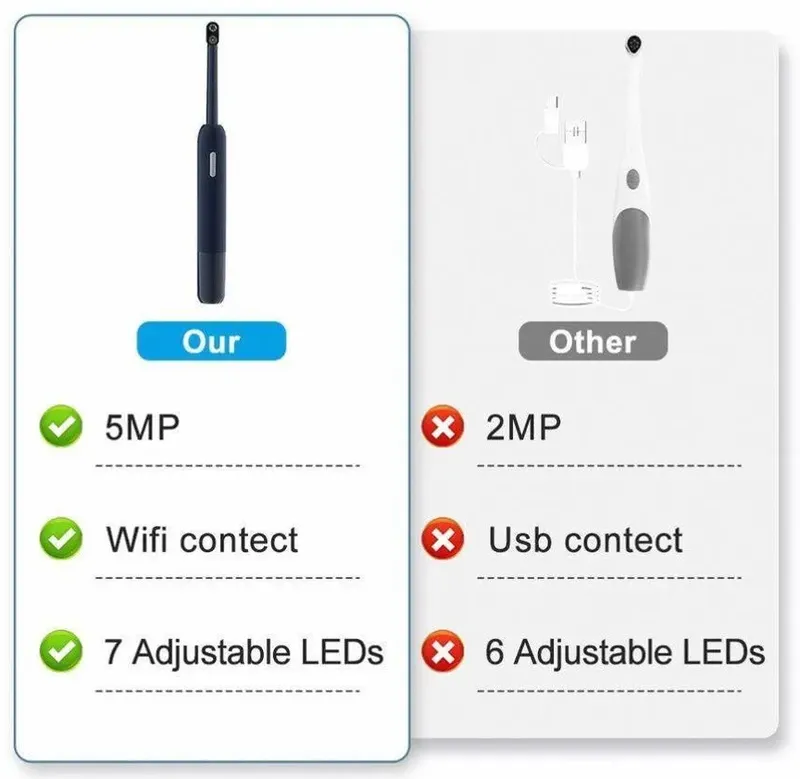 Wi-Fi intraoral kamera, 5 MP 2