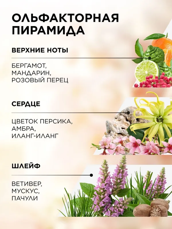 Парфюмерная вода O Feerique Mademoiselle 3 Парфюмерная вода O Feerique Mademoiselle 3