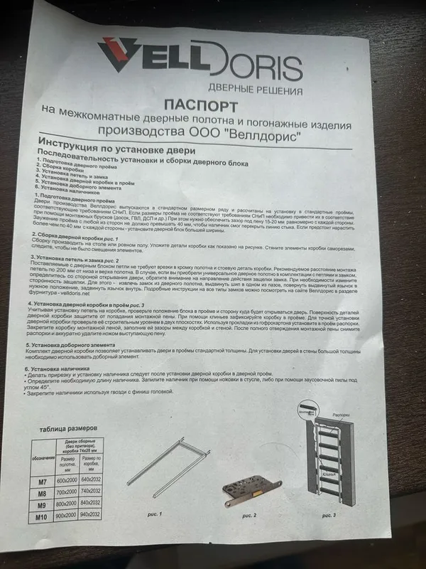 Мдф двери россия — фото 5