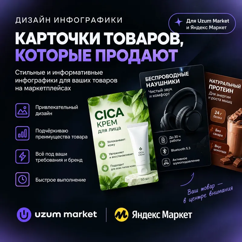 uzum va yandex uchun infografika uzum va yandex uchun infografika